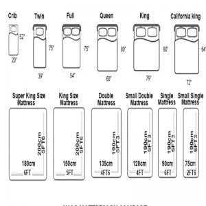 3 zone skum lomme foråret madras