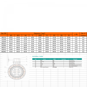 upvc sommerfuglventil med gear