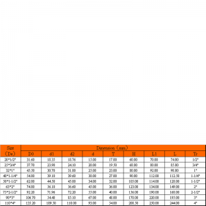 upvc gevind gevind kugleventil