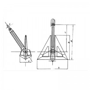 Delta Flipper Anchor Sort