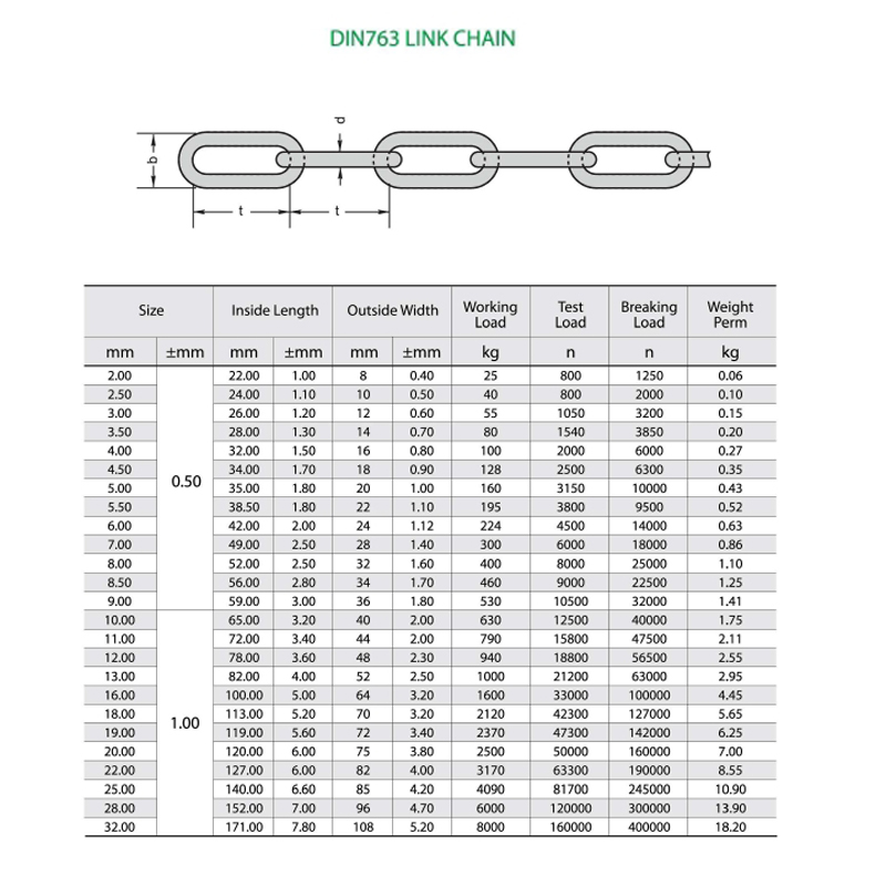 DIN763 Hot Dipped Metric Windlass Galvanized Chain