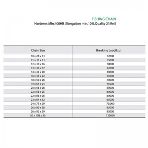 Galvaniseret Long Link Alloy Steel Fish Farming Chain