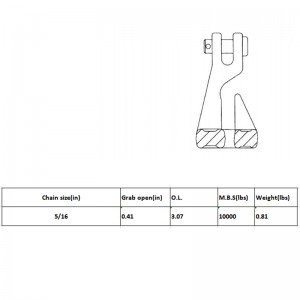 Smedet legering Clevis Grab Bend Hook