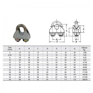 DIN 1142 galvaniseret, formbart trådklip