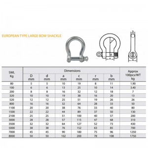 Europæisk type galvaniseret stor buejakke