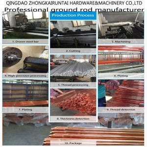 Høj kvalitet 99,9% rent kobberjordstang