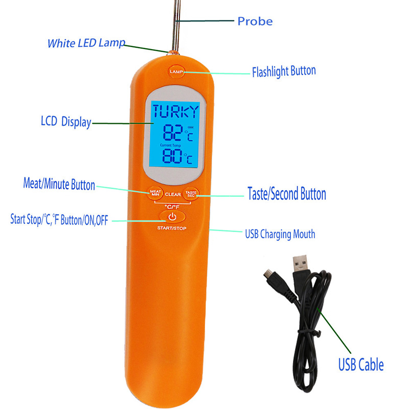 2019 nyt design Nogle dele af digitalt termometer til måling af alle slags kødtermometer med ur og timer
