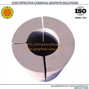 Grafitanoder til sjælden jordsmeltning