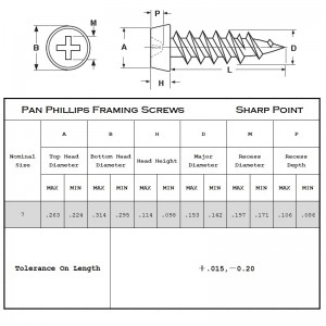 Pan-rammehoved Sharp Point