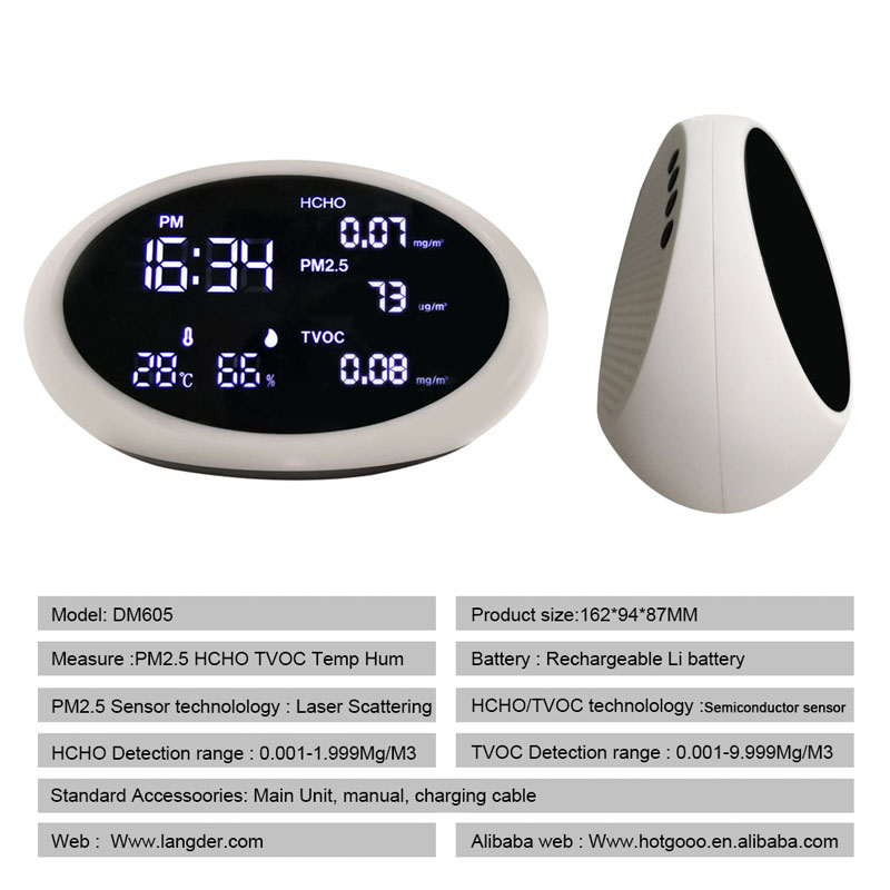 Dienmern PM2.5 Luftdetektor PM 10 Luftkvalitetsmonitor Gasanalysator PM 1.0 detektor med TVOC AQI HCHO i udendørs indendørs
