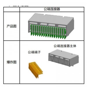 Automotive connector automatisk samlebånd
