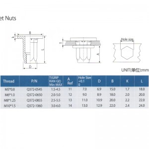 Bildele Nitterøtrikker