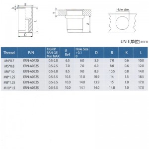 Elevator Reducer hovednitterne