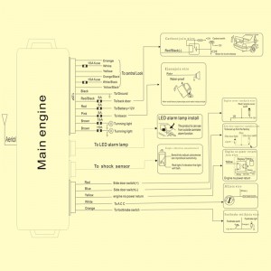 universel envejs bilalarmsikkerhed
