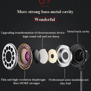 Komfortabel iført dynamisk stereo HiFi kablet hovedtelefon