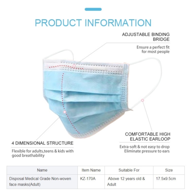 CE, FDA- bortskaffelig ansigtsmaske