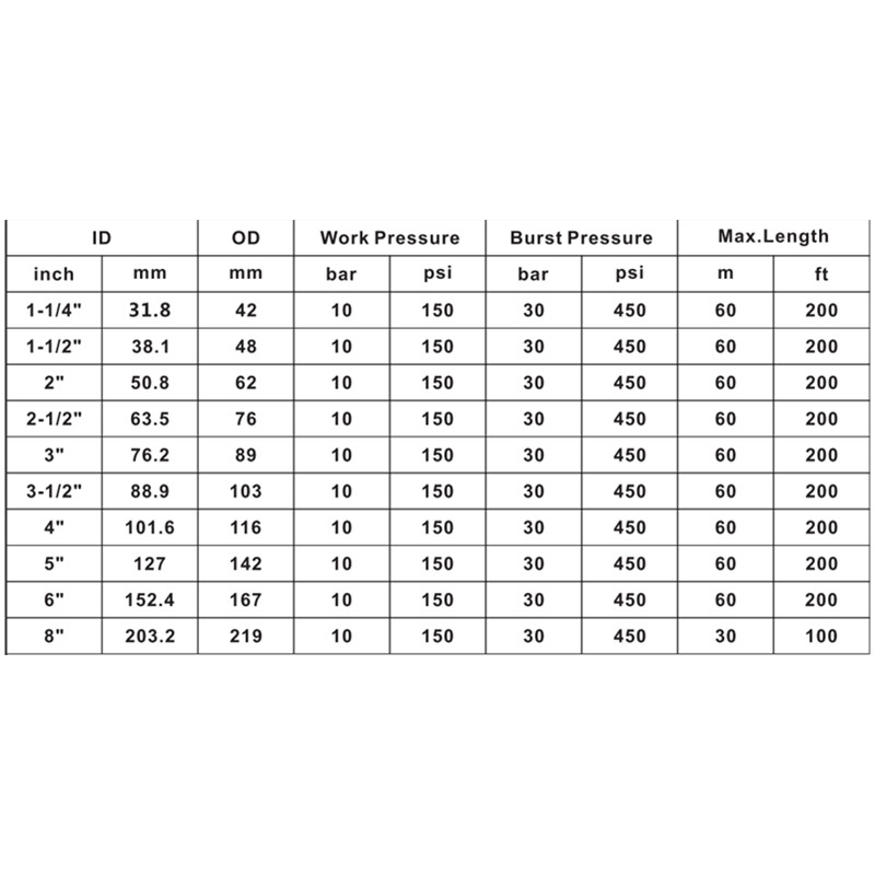 VAND \/ OLIE SUGNING OG AFSLAGSLANG