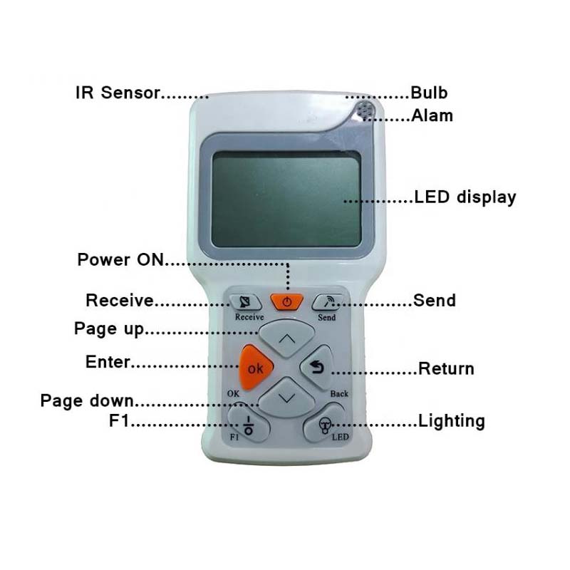 Højeffekt havebevægelsesføler udendørs integreret 20W IP67 ført vejbelysning alt sammen