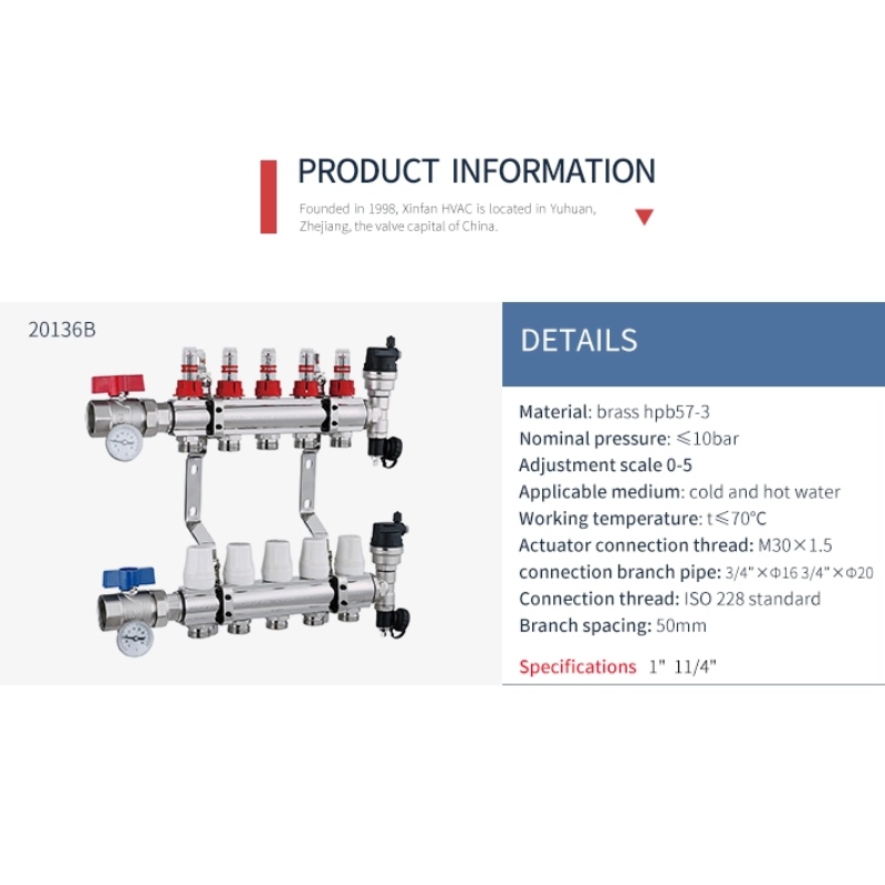 Ventilen opvarmet 5-vejs, platineret messing manifold med flowmeter