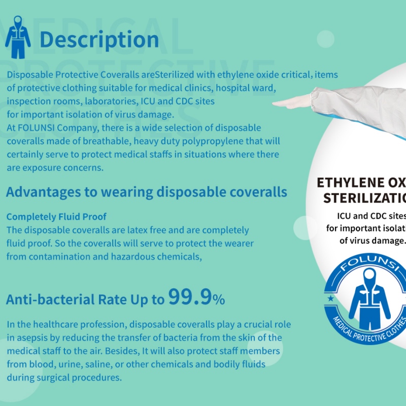 FOLUNSI medicinske beskyttelsesdragter til engangs