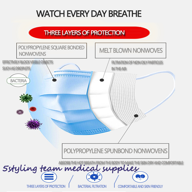 Producent af civil maske spotmaske, tre-lags non-woven, smelteblæst klud, beskyttende støvtæt engangsmaske