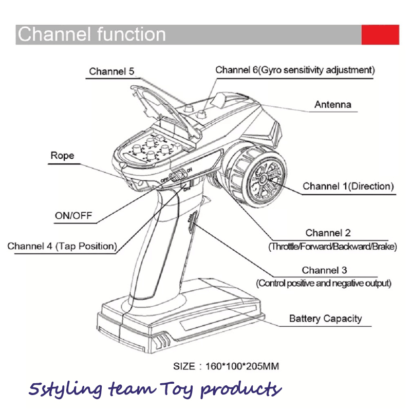 Lille flyvende elefant X6 pistolstyring 2.4G pistol fjernbetjening 3456 kanal køretøj tank model modtager RC dele