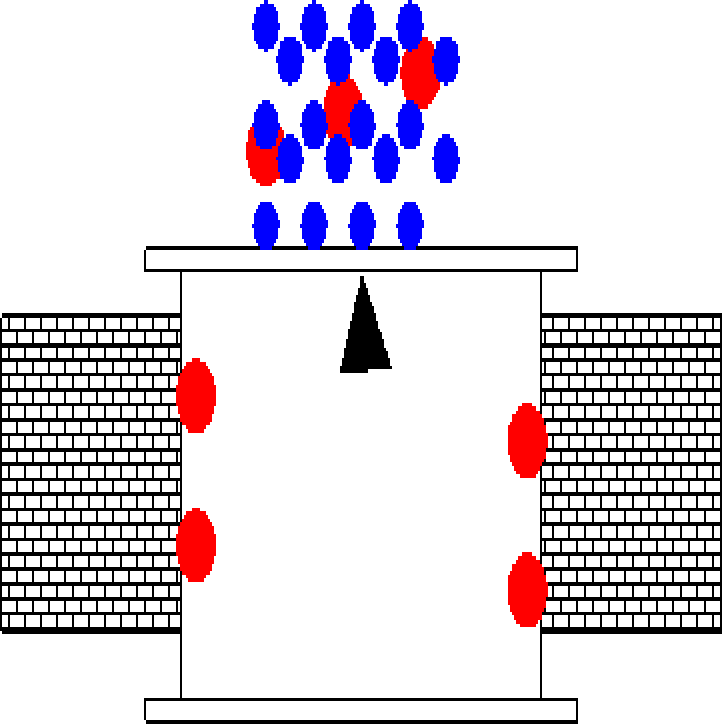 Selvrengøring Plathus Magneter Fødevarepartikler til forarbejdning og filtrering
