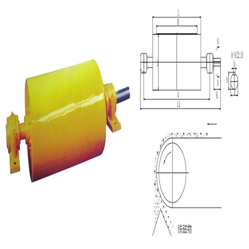 Magnetisk industriel magnetisk separatormaling i fuld cirkel