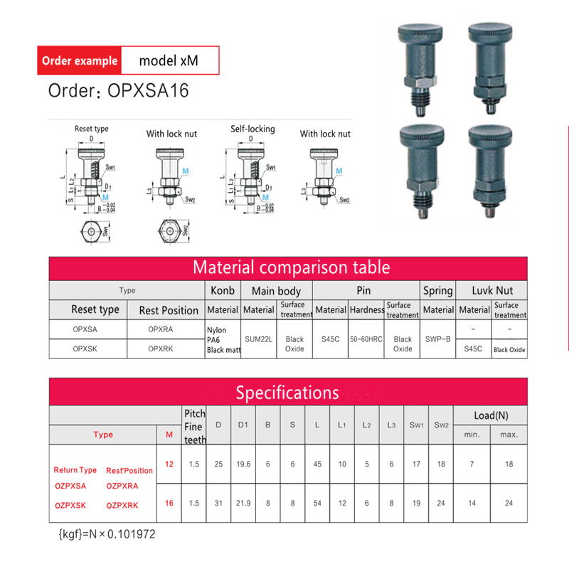 Knapstemplets indekseringsbolt Selvlåsende harpiksknap