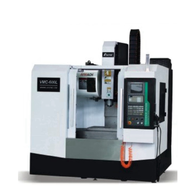 Boring, knusning, formaling, formaling