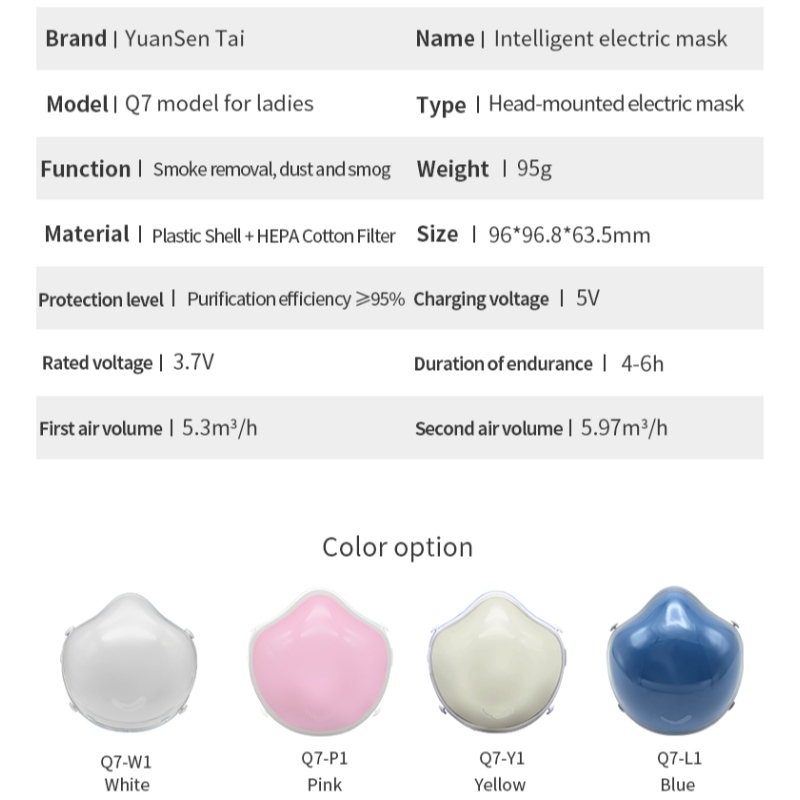 Q7 smart elektrisk kn95-maske til voksne anti-uklarhed pm2.5covid virusstøvaktiv carbon HEPA-filter