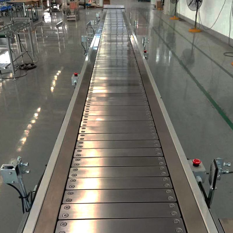 Konvertering af kæde