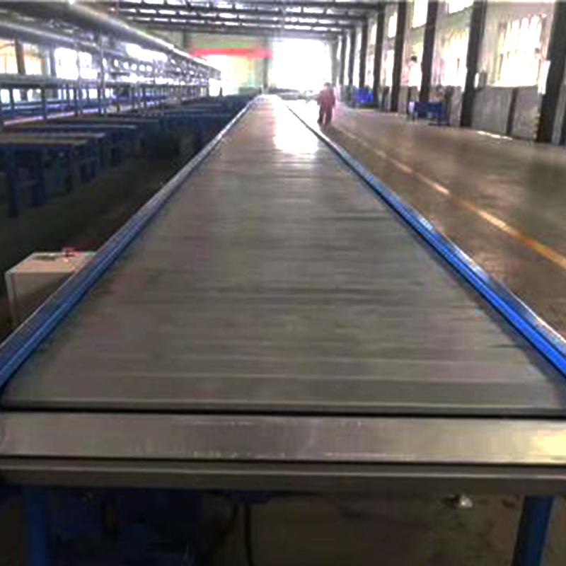 Konvertering af kæde