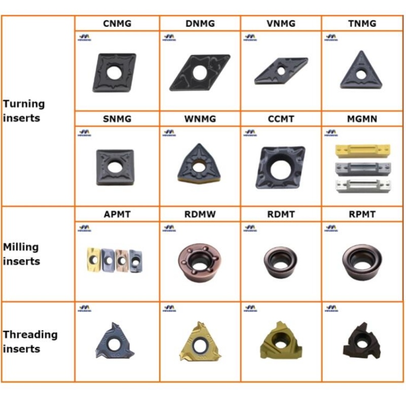 Drejeblad: Lang levetid VBMT110304 VBMT160404 VBMT160408 vbmt karbid drejeark