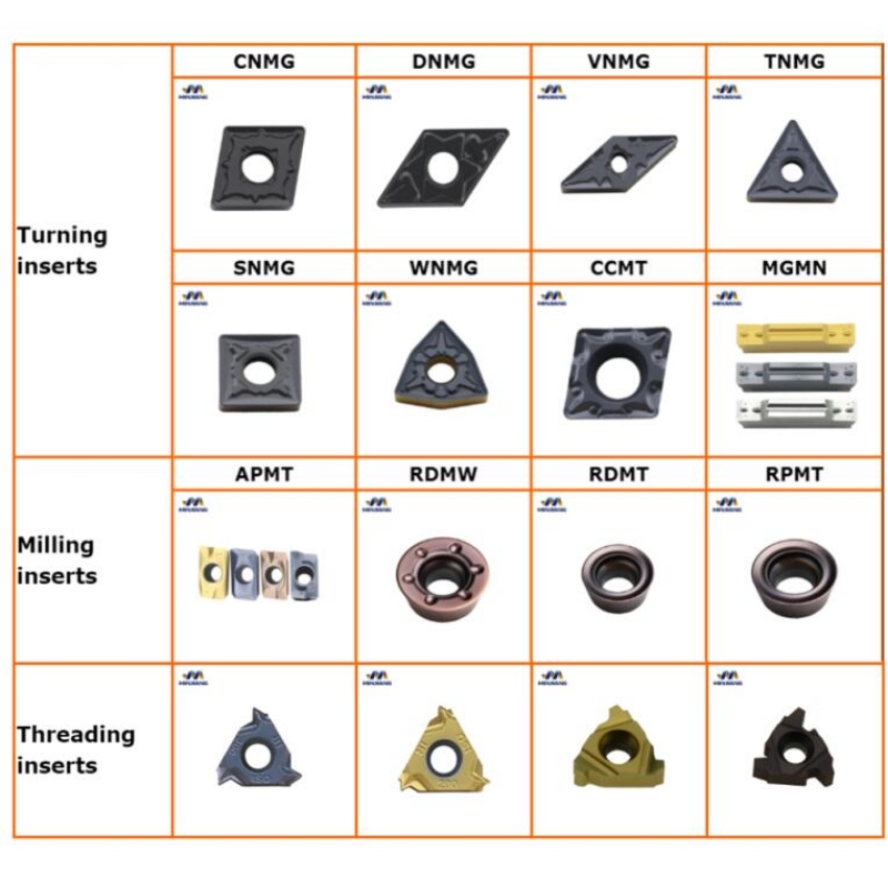 Drejeblad: Kina TNMG 160404 hårdmetalsvendeindsatser med MA chipbreaker til stålkøber