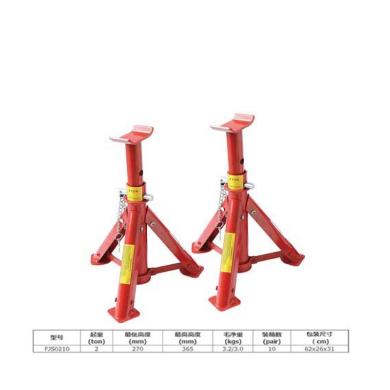Værktøj til billøft