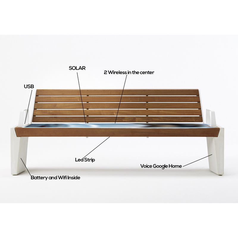 Ny konstruktions træfarve, høj kvalitet Solar Smart Bench