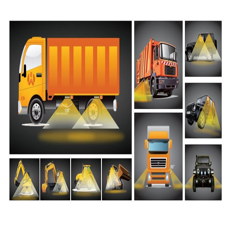 LED Scenlys \/ Vendende lys \/ Arbejdslys for sikkerhed