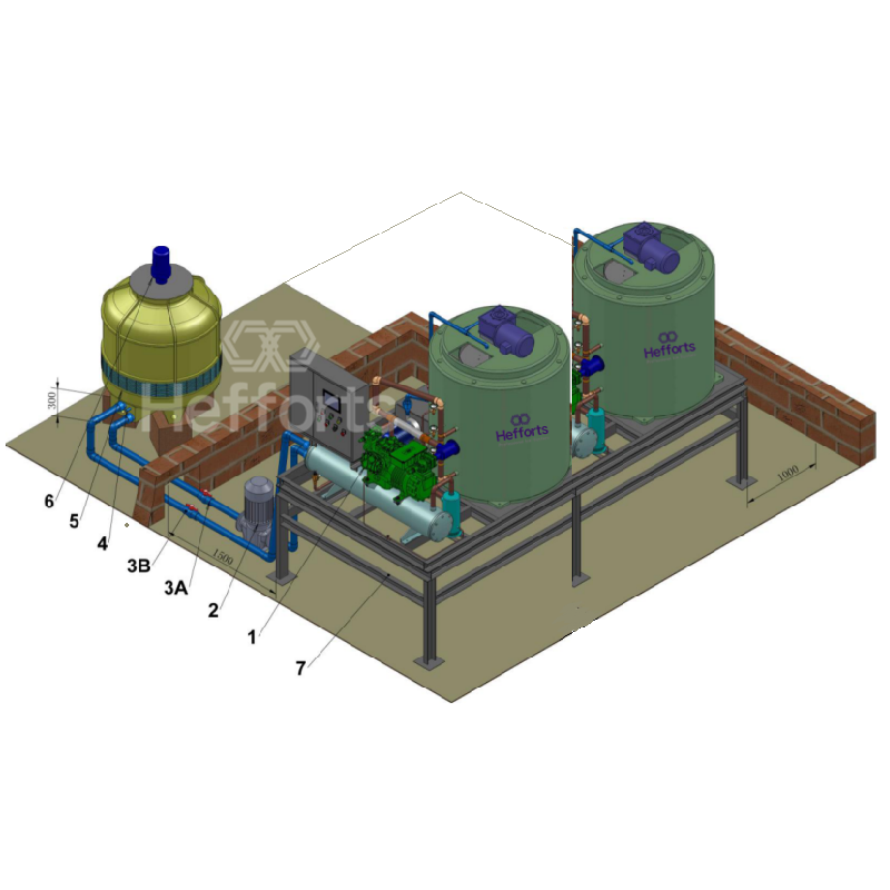 Komplet samling af miljøbeskyttelses kølemiddel II