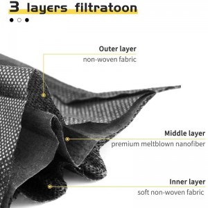 3-engangs sort maske