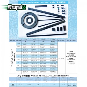 Ferrit skæremagnet (vådpresse)