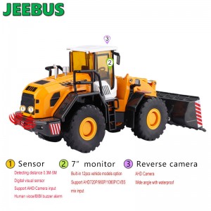 Ingeniørmaskiner Køretøjer Radar Parkeringssensorer Registreringsovervågningssystem Omvendt kamera med 2 ultralydssensorer Digital skærm