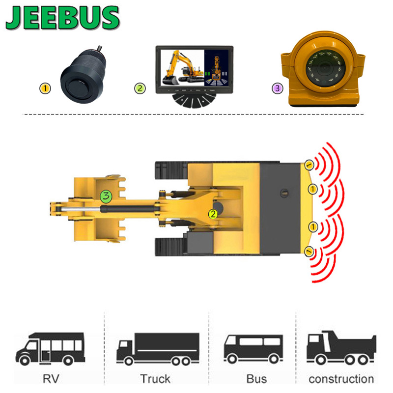 Excavatior Machinery Truck Reverse Camera med Utrasonic Digital Parking Sensor Radar Detection System 7-tommer AHD-skærm