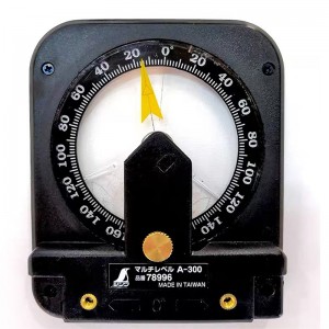 Dial Goniometer.