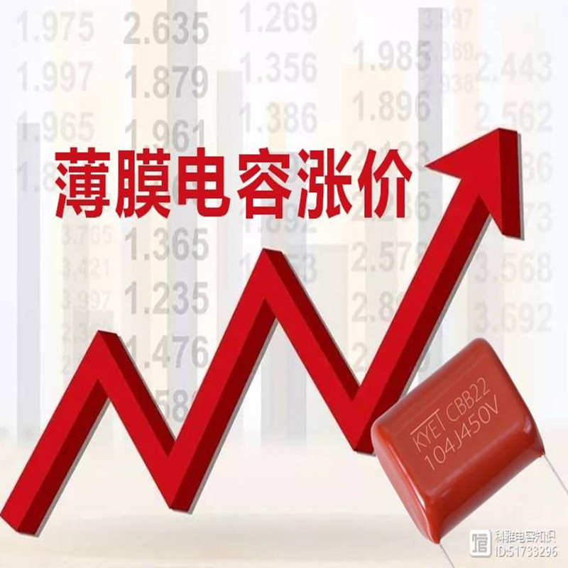 De senestenyheder om filmkondensatorprisstigning