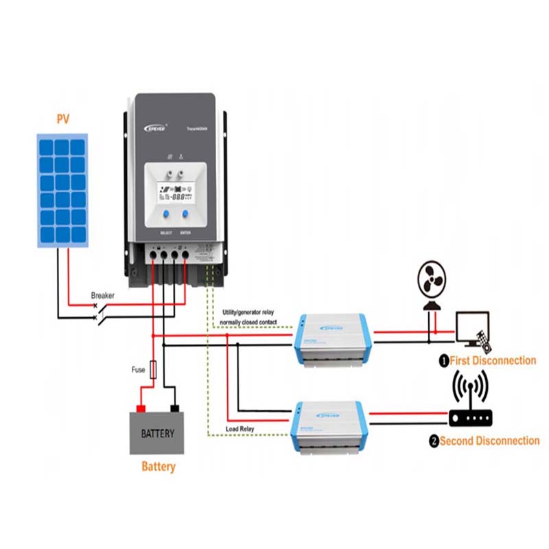 Pever Tracer 50A MPPT Solar Charge Controller 12V 24V 36 V48V Auto LCD Display Solar Panel Batteri Regulator Hybrid Controller