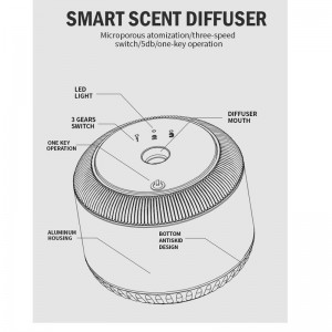 V35 bil duft maskine