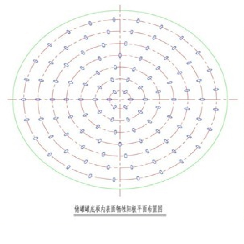 Sådan installeres den katodiske beskyttelsesisoleringsled på den ydre væg af olietank bundplade?