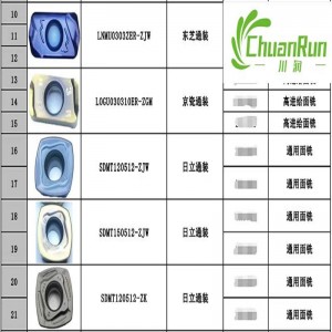 Tunge skæreindsatser