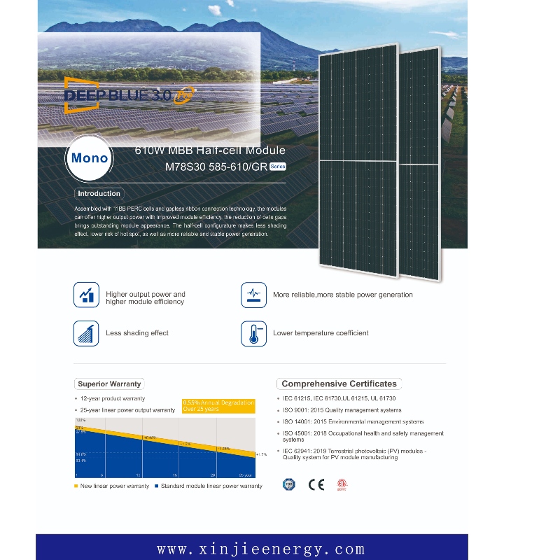 Photovoltaic Single Side High Efficiency Module Panels System Online Sales
